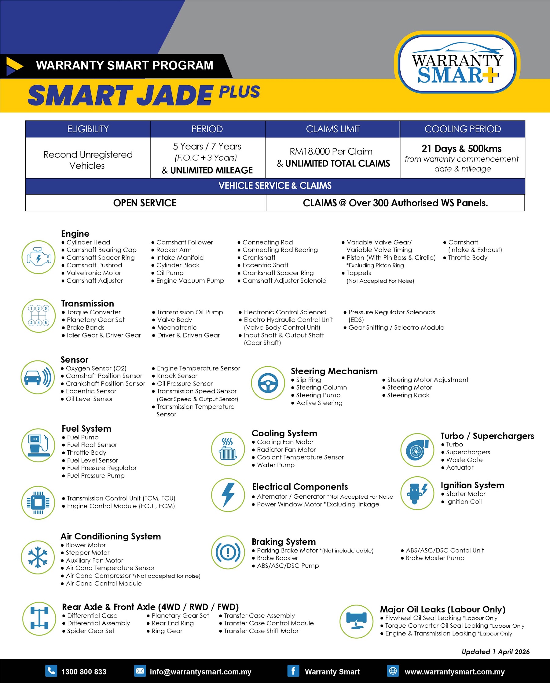 Smart Jade Plus