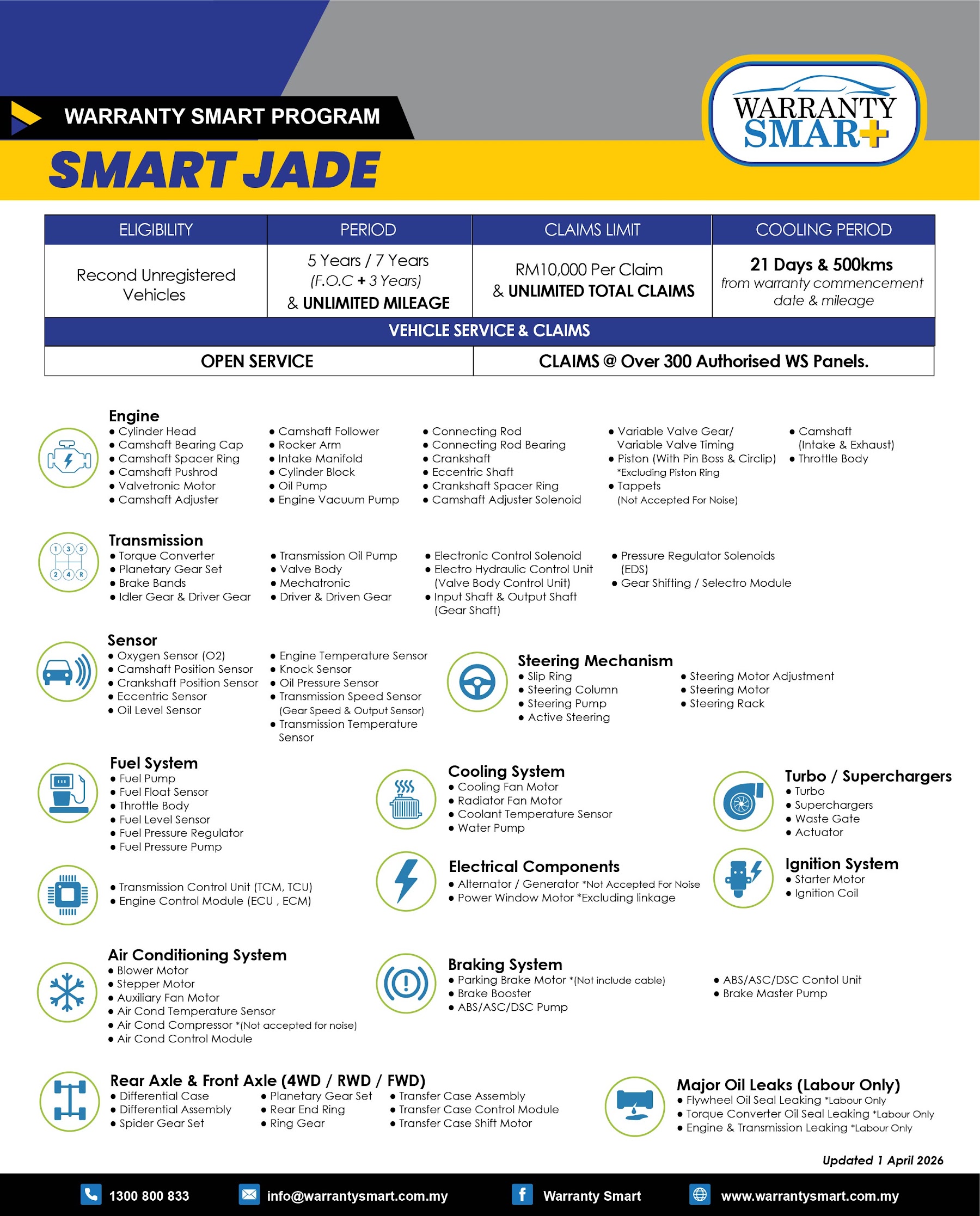 Smart Jade