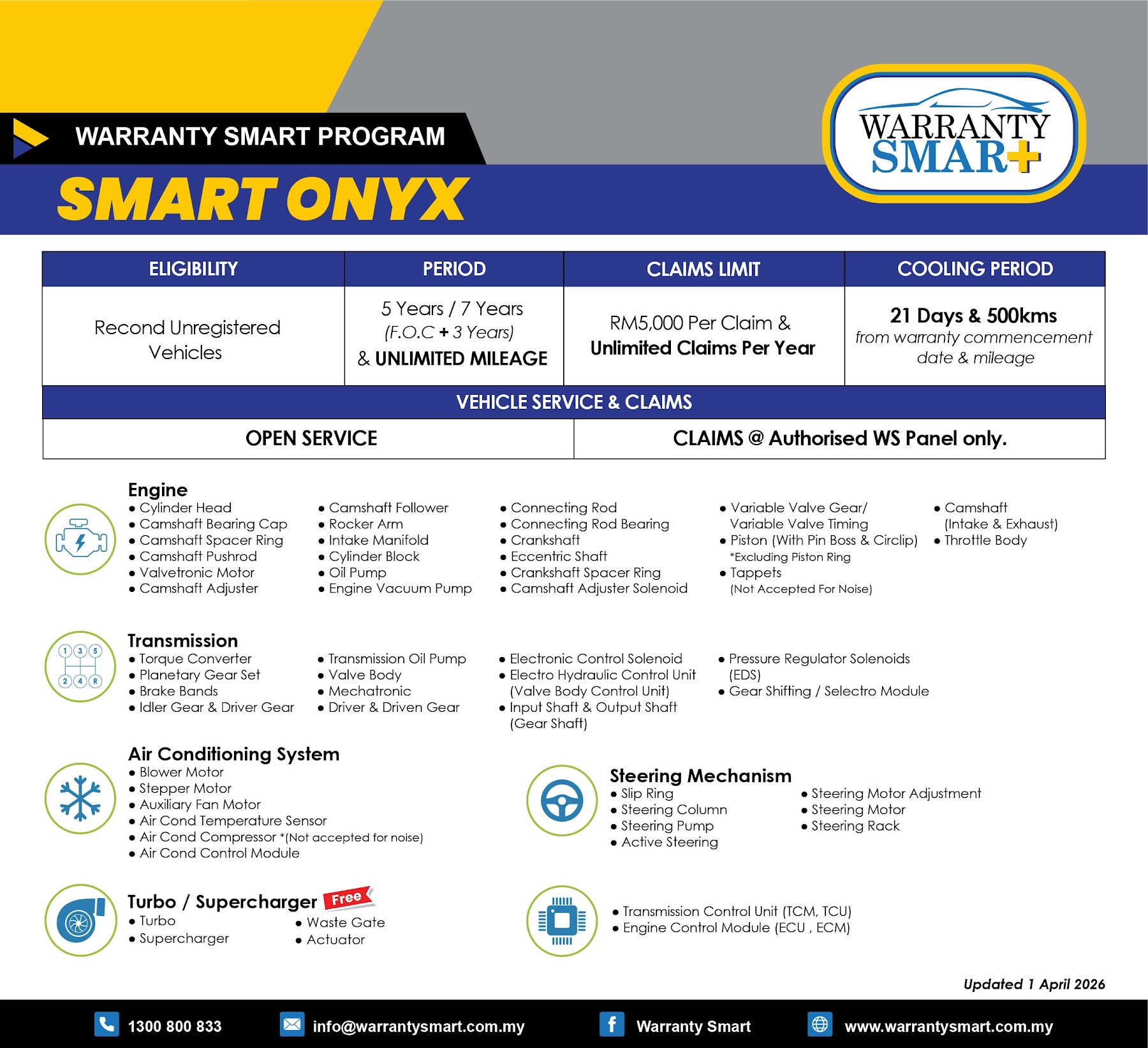Smart Onyx