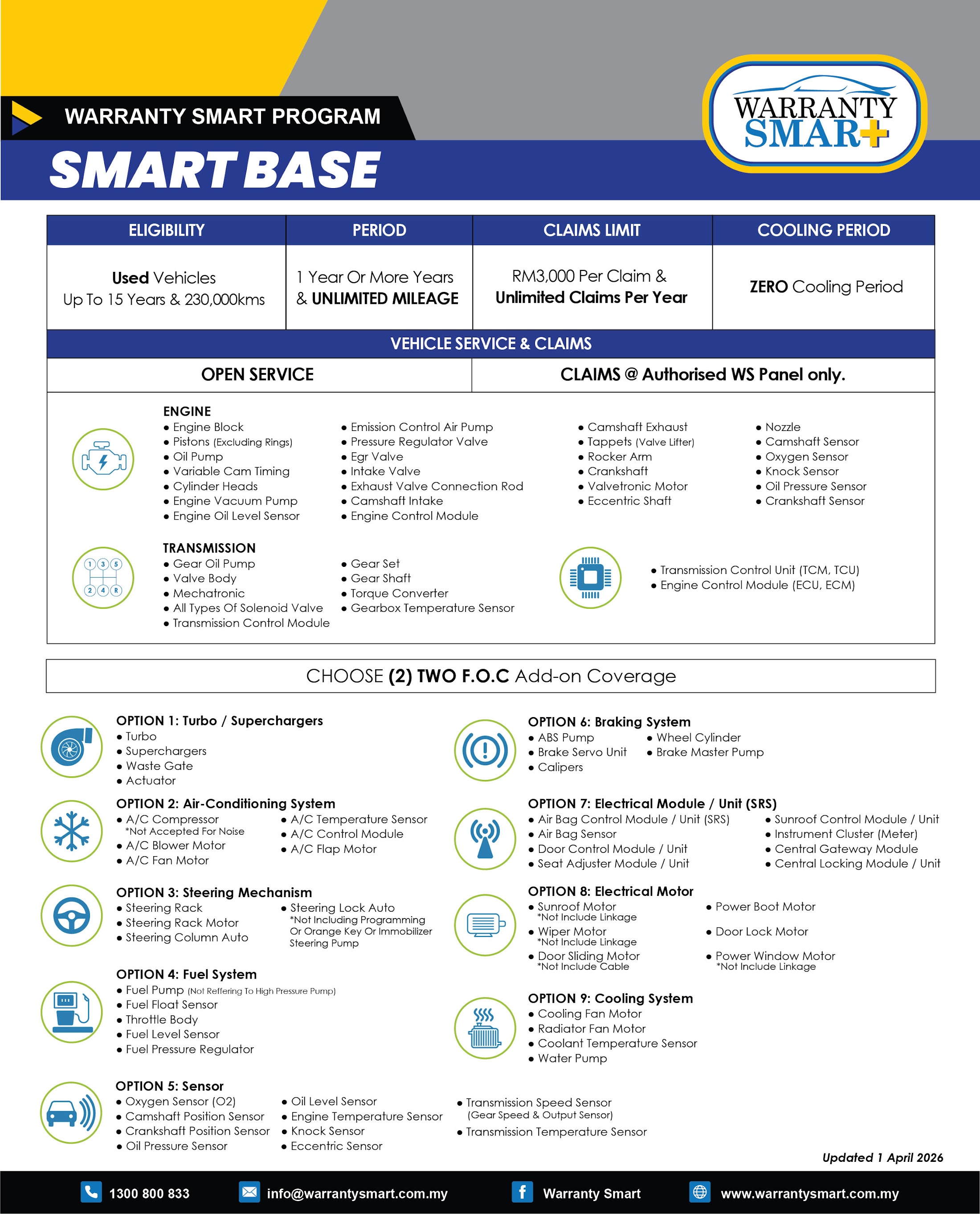 Smart Base